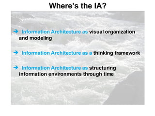 Information Architecture as  visual organization and modeling Information Architecture as a  thinking framework Information Architecture as  structuring information environments through time Where’s the IA? 