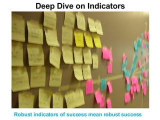 Deep Dive on Indicators Robust indicators of success mean robust success  