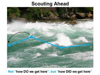 Scouting Ahead Not “ how DO we get here ”, but “ how DID we get here ” 