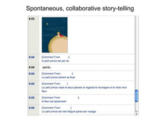 Spontaneous, collaborative story-telling 