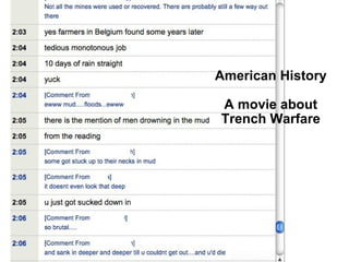 American History  A movie about Trench Warfare 