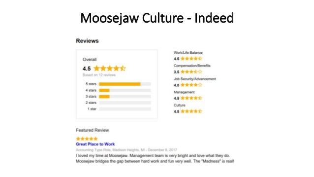 Moosejaw Size Chart