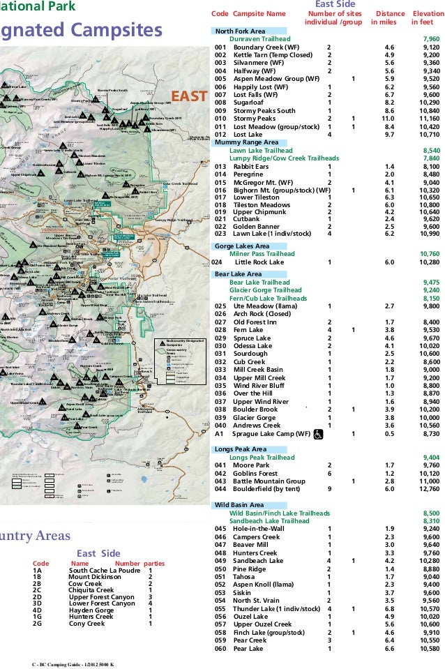 NostalgicOutdoors™ Rocky Mountain National Park Backcountry