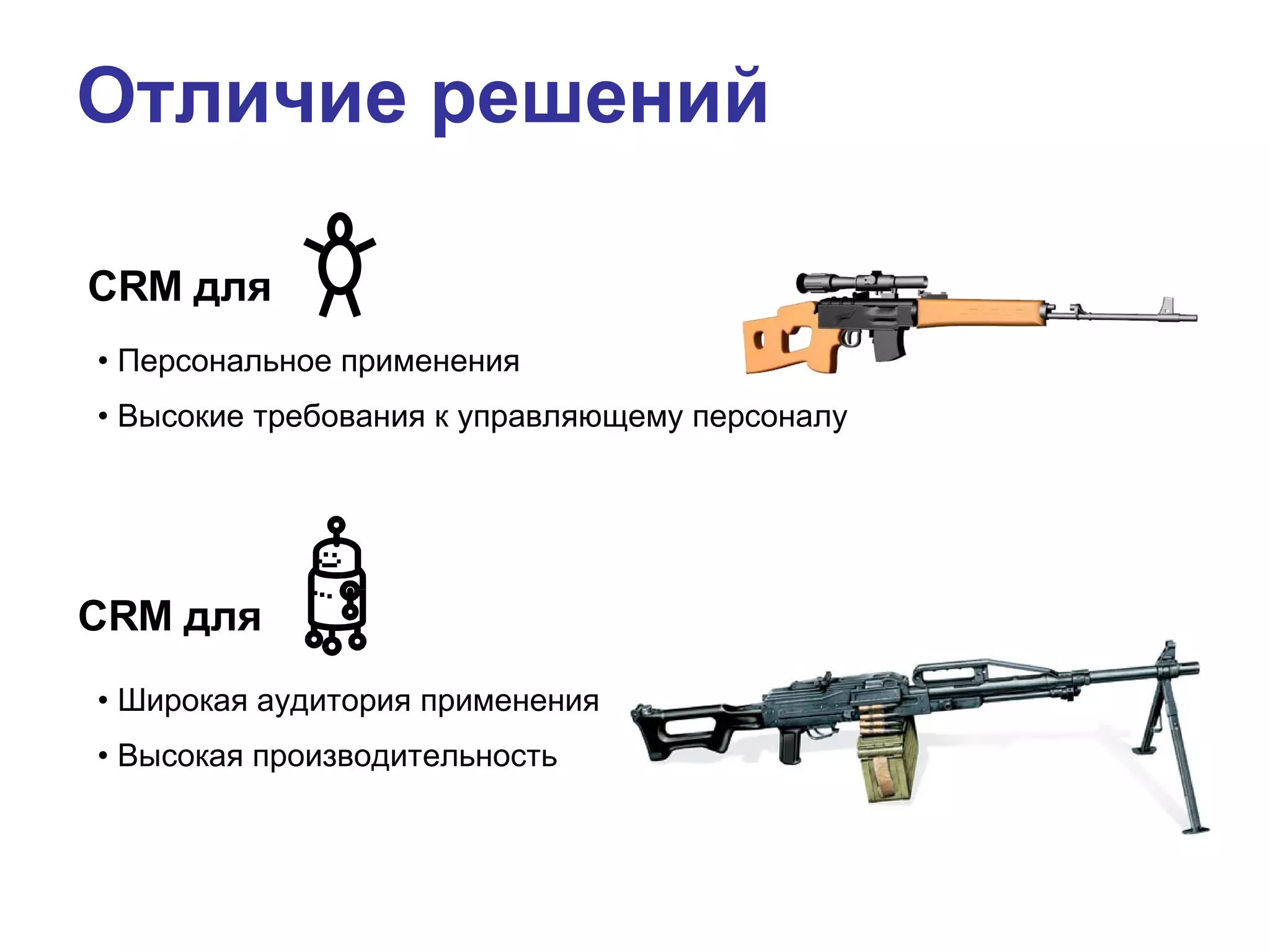 Отличие решений Персональное применения Высокие требования к управляющему персоналу Широкая аудитория применения Высокая производительность  CRM для CRM для 