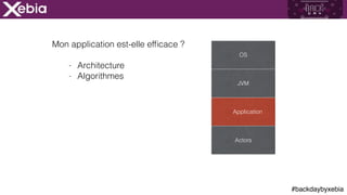 #backdaybyxebia
OS
JVM
Application
Actors
Mon application est-elle efﬁcace ?
- Architecture
- Algorithmes
 
