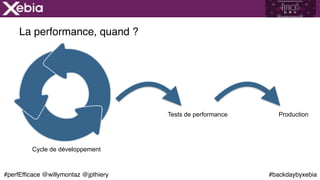 #backdaybyxebia#perfEfficace @willymontaz @jpthiery
La performance, quand ?
Tests de performance Production
Cycle de développement
 