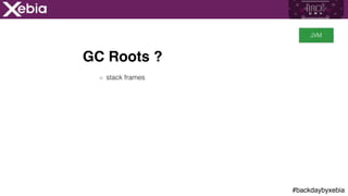#backdaybyxebia
GC Roots ?
stack frames
JVM
 
