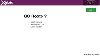#backdaybyxebia
GC Roots ?
stack frames
References JNI
Class loaders
JVM
 