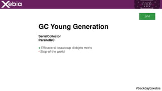 #backdaybyxebia
GC Young Generation
SerialCollector
ParallelGC
+ Efﬁcace si beaucoup d’objets morts
- Stop-of-the world
JVM
 