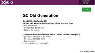 #backdaybyxebia
GC Old Generation
Serial (-XX:+UseParallelGC)
Parallel (-XX:+UseParallelOldGC par défaut sur Java 7u4)
+ Pas d’overhead
+ Compaction de la heap
- Stop-of-the-world
Concurrent Mark-and-Sweep (CMS -XX:+UseConcMarkSweepGC)
+ (Presque) pas stop-of-the-world
- Overhead CPU (10-40%)
- Fragmentation
!! Peut déclencher des FullGC
JVM
 