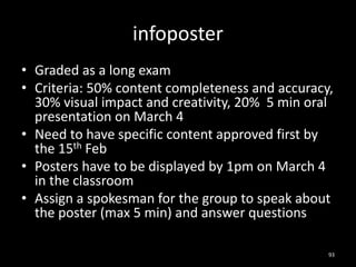 infoposter
• Graded as a long exam
• Criteria: 50% content completeness and accuracy,
30% visual impact and creativity, 20% 5 min oral
presentation on March 4
• Need to have specific content approved first by
the 15th Feb
• Posters have to be displayed by 1pm on March 4
in the classroom
• Assign a spokesman for the group to speak about
the poster (max 5 min) and answer questions
93
 