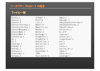 ソースツリー: Hyper-V の場合
ファイル一覧
BlkVsc.c HvVpApi.h Vmbus.c
Channel.c Kconfig VmbusApi.h
Channel.h List.h VmbusChannelInterface.h
ChannelInterface.c Makefile VmbusPacketFormat.h
ChannelInterface.h Makefile.rej VmbusPrivate.h
ChannelMessages.h NetVsc.c blkvsc_drv.c
ChannelMgmt.c NetVsc.h hv.diff
ChannelMgmt.h NetVscApi.h logging.h
Connection.c RingBuffer.c netvsc_drv.c
Hv.c RingBuffer.h nvspprotocol.h
Hv.h RndisFilter.c osd.c
HvHalApi.h RndisFilter.h osd.h
HvHcApi.h Sources.c rndis.h
HvPtApi.h StorVsc.c storvsc_drv.c
HvStatus.h StorVscApi.h vmbus.h
HvSynicApi.h TODO vmbus_drv.c
HvTypes.h VersionInfo.h vstorage.h
 