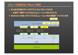VMM
Linux への侵食方法：VMware の場合
l あくまで正規のデバイスドライバとしてロードされる
l 比較的、物理デバイスに近いエミュレーションがなされている
l Backdoor を使ってデバイスエミュレーションをある程度「バイパス」する
Linux  kernel
vmxnet_drv VGA LSILogic
NIC VGA SCSI
VendorID:  xxxx
DeviceID  :  xxxx
VendorID:  xxxx
DeviceID  :  xxxx
VendorID:  xxxx
DeviceID  :  xxxx
PCI  バス Backdoor
vmsync
vmUser
vmmemctl
VMkernel
vmtools   提供ドライバ
ネイティブドライバ
 
