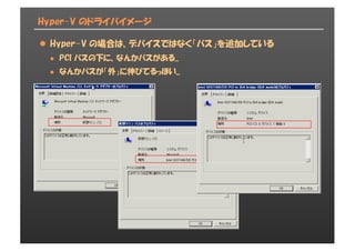 Hyper-V のドライバイメージ
l Hyper-V の場合は、デバイスではなく「バス」を追加している
l PCI バスの下に、なんかバスがある...
l なんかバスが「外」に伸びてるっぽい...
 