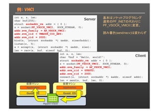 例： VMCI
int a, s, len;
char buf[255];
struct sockaddr_vm addr = { 0 };
s = socket(PF_VSOCK_VMCI, SOCK_STREAM, 0);
addr.svm_family = AF_VSOCK_VMCI;
addr.svm_cid = VMADDR_CID_ANY;
addr.svm_rid = 2000;
bind(s, (struct sockaddr *) &addr, sizeofaddr);
listen(s, 5);
a = accept(s, (struct sockaddr *) &addr, &len);
len = recv(a, buf, sizeof buf, 0);
int a, s, len;
char *buf = “Hello, world!”;
struct sockaddr_vm addr = { 0 };
s = socket(PF_VSOCK_VMCI, SOCK_STREAM, 0);
addr.svm_family = AF_VSOCK_VMCI;
addr.svm_cid = GUEST2;
addr.svm_rid = 2000;
connect(s, (struct sockaddr *) &addr, sizeof addr);
len = send(s, buf, len, 0);
基本はソケットプログラミング
通常のPF_INETの代わりに
PF_VSOCK_VMCIに変更。
読み書き(send/recv)は変わらず
Hyper-­visor
Application
Guest  OS
仮想マシン
Application
Guest  OS
仮想マシン
Server
Client
 
