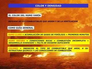 FENOMENOS DE BACKDRAF FLASHOVER EN LA ACTIVIDAD DE PROTECCION CONTRA ...