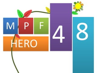 84M P F
HERO
 