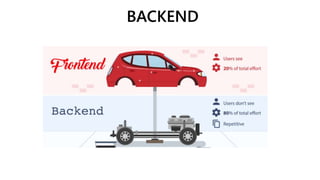 BACKEND
 
