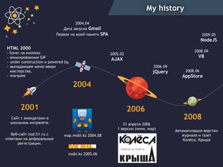 My history
2001
2004
Сайт с анекдотами в
школьном интранете.
Веб-сайт nod.h1.ru с
ответами на реферальные
регистрации.
HTML 2000  
- hover на кнопках
- анимированные GIF
- under construction и powered by,
- выпадающее меню вверх
мастерства,
- marquee
2004.04
Дата запуска Gmail
Первое на моей памяти SPA
wap.mobi.kz 2004.08
mobi.kz 2005.06
2005.02
AJAX
2006.09
jQuery
2006
2008
Автоматизация верстки
журнала и газет
Колёса, Крыша
31 апреля 2006
1 версии (www, wap)
2008.06 
AppStore
2009.05
NodeJS
2008.09
V8
 