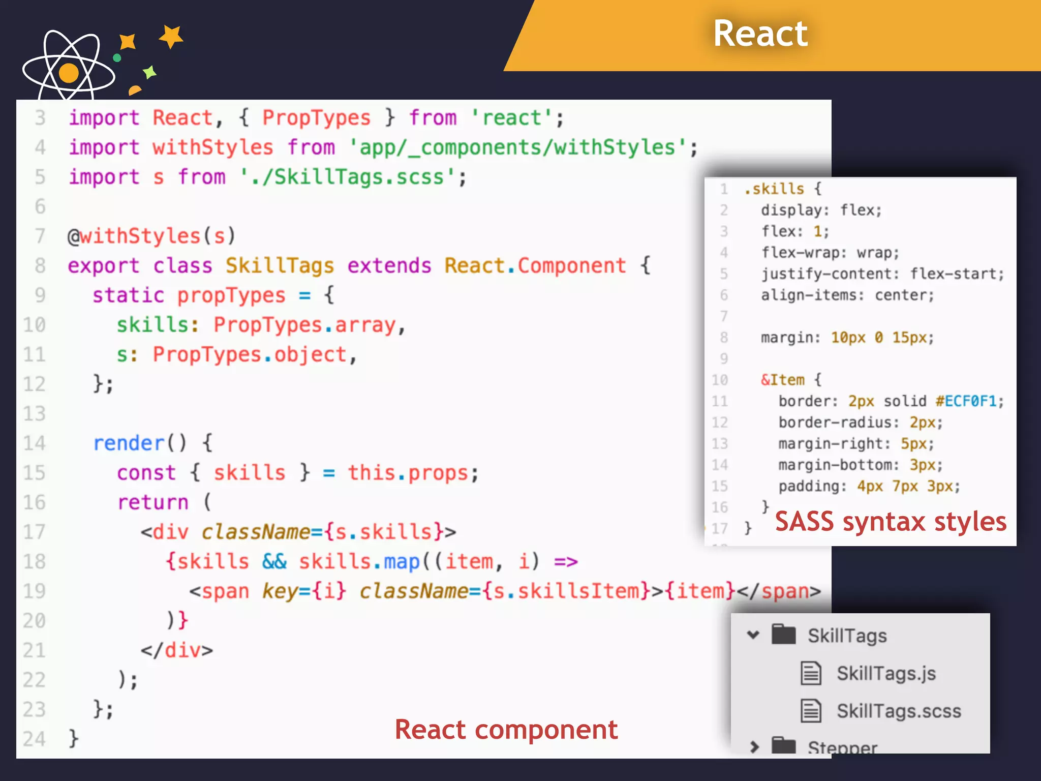 React
React component
SASS syntax styles
 