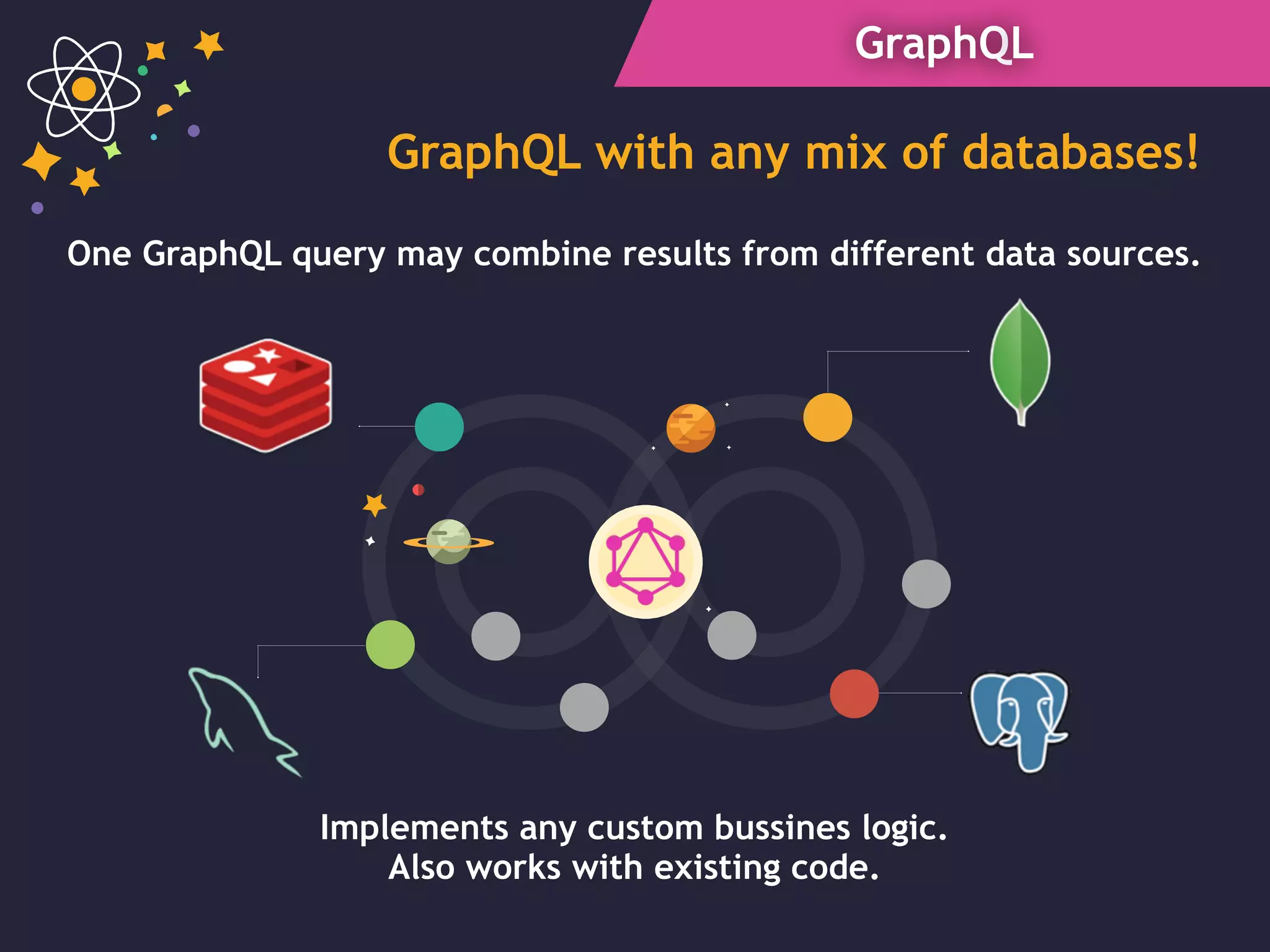 GraphQL
GraphQL with any mix of databases!
Implements any custom bussines logic.
Also works with existing code.
One GraphQL query may combine results from different data sources.
 