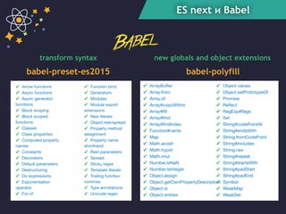 ES next и Babel
transform syntax
babel-preset-es2015 babel-polyfill
new globals and object extensions
 