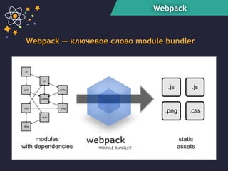 Webpack
Webpack — ключевое слово module bundler
 