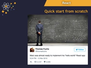 React
Quick start from scratch
 