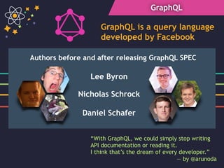 GraphQL
“With GraphQL, we could simply stop writing  
API documentation or reading it.  
I think that’s the dream of every developer.”
— by @arunoda
GraphQL is a query language
developed by Facebook
Lee Byron
Nicholas Schrock
Daniel Schafer
Authors before and after releasing GraphQL SPEC
 