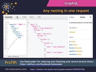 GraphQL
Any nesting in one request
ProTIP: Use DataLoader for reducing over-fetching (one record several times)
https://github.com/facebook/dataloader
https://medium.com/apollo-stack/graphql-explained-5844742f195eHow nested queries works:
 