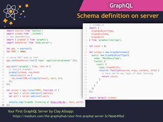 GraphQL
Schema definition on server
Your First GraphQL Server by Clay Allsopp:
https://medium.com/the-graphqlhub/your-first-graphql-server-3c766ab4f0a2
 
