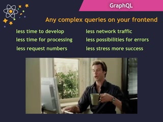 GraphQL
Any complex queries on your frontend
less network traffic
less time for processing
less time to develop
less request numbers
less possibilities for errors
less stress more success
 