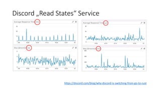 Discord „Read States“ Service
https://discord.com/blog/why-discord-is-switching-from-go-to-rust
 