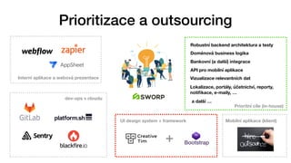Prioritizace a outsourcing
dev-ops v cloudu
Interní aplikace a webová prezentace
UI design system + framework
Prioritní cíle (in-house)
Bankovní (a další) integrace
API pro mobilní aplikace
Vizualizace relevantních dat
Mobilní aplikace (klient)
Robustní backend architektura a testy
Doménová business logika
a další …
Lokalizace, portály, účetnictví, reporty,
noti
fi
kace, e-maily, …
 