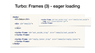 Turbo: Frames (3) - eager loading
 