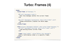 Turbo: Frames (4)
 