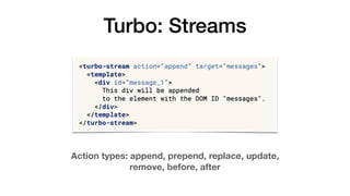 Turbo: Streams
Action types: append, prepend, replace, update,
remove, before, after
 