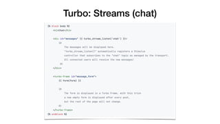 Turbo: Streams (chat)
 