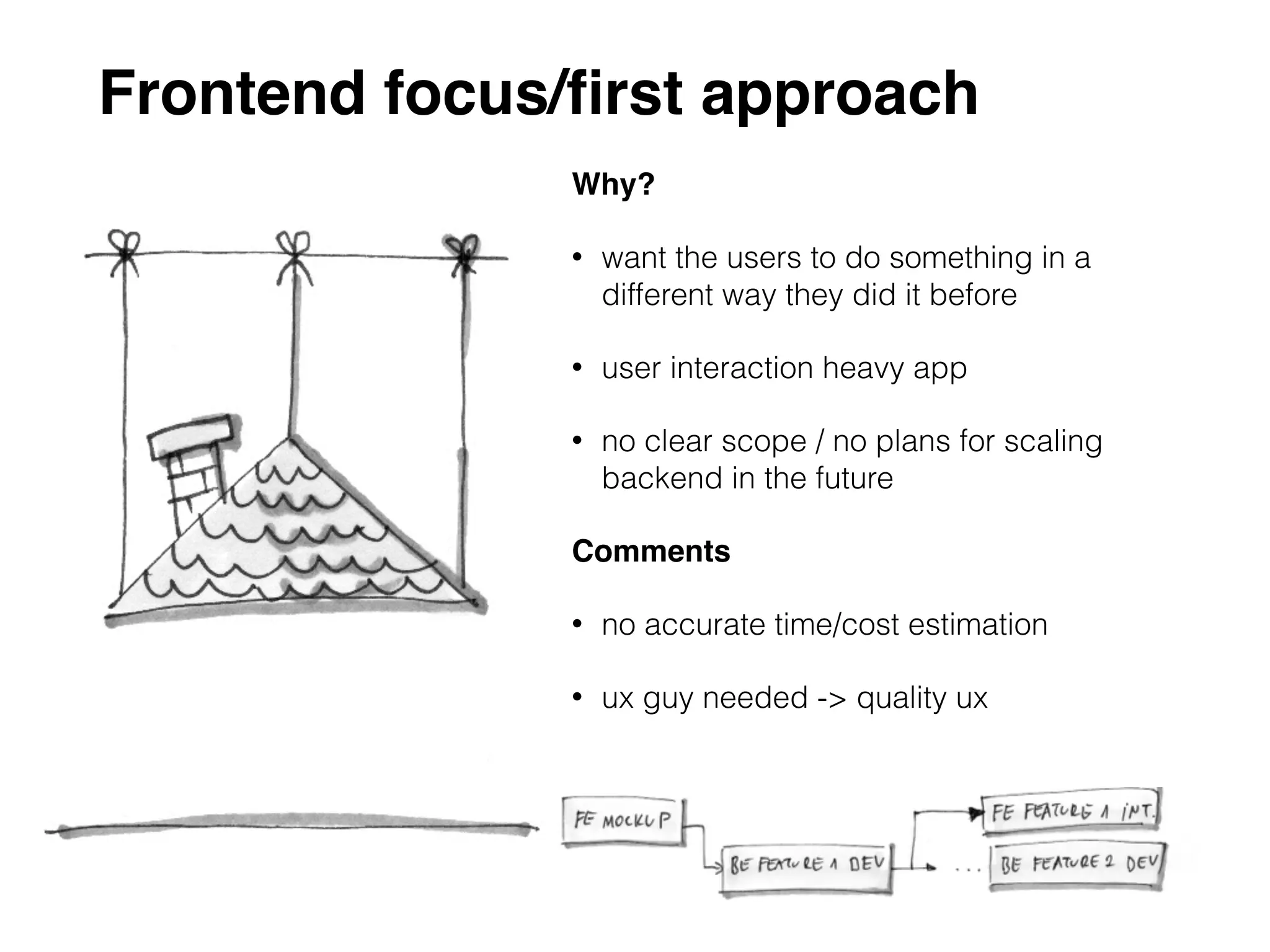 Backend vs. Frontend focused development planning | PDF