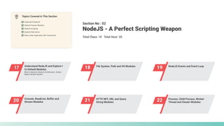 17 Understand NodeJS and Explore I
t's Default Modules 18 File System, Path and OS Modules
19 NodeJS Events and Event Loop
20 Console, ReadLine, Buffer and
Stream Modules 21 HTTP, NET, URL and Query
String Modules 22 Process, Child Process, Worker
Thread and Cluster Modules
Section No : 02
Total Class: 10 Total Hour: 20
NodeJS - A Perfect Scripting Weapon
Topics Covered in This Section
Understand NodeJS
News Letter Application (No Framework)
NodeJS Web Server
NodeJS Scripting
NodeJS Popular Modules
What is NodeJS, NodeJS Architecture , Global
Object, Module System
 