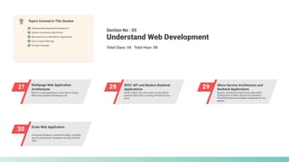 27 Multipage Web Application
Architecture 28 REST API and Modern Backend
Applications 29 Micro Service Architecture and
Backend Applications
30 Scale Web Application
Section No : 03
Total Class: 04 Total Hour: 08
Understand Web Development
Topics Covered in This Section
Understanding Backend Development
DevOps Concepts
How to Scale Web App
Microservices vs Monolithic Applications
System Architecture Big Picture
What is a web application, How does it works,
What does backend developers do
What is REST API, How does it work, Which
problem REST API is solving, Third-Party Ser-
vices
System Architecture Big Picture, Monolithic
Architecture vs Micro Service Architecture,
Third-Party Services, Multiple Applications Inte-
gration
Horizontal Scaling vs Vertical Scaling , Caching
and It's Importance, Database Scaling, DevOps
Idea
 