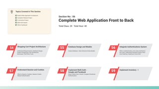 54 Shopping Cart Project Architecture
55 Database Design and Models
56 Integrate Authentications System
57 Understand Session and Cookies
58 Implement Multi Auth -
Google and Facebook 59 Implement Inventory - I
Section No : 06
Total Class: 20 Total Hour: 40
Complete Web Application Front to Back
Topics Covered in This Section
NodeJS Web Application Architecture
Admin Dashboard
Multi Auth System
E commerce Project
Complete Fullstack Project
Understand Requirements, Database Design,
Project Architecture, File Architecture,
Necessary Third Party Tools
Create Database , Data Schema & Data Models What is Authentication, How does Authentica-
tion work. Understand Passport Library, Pass-
word Hashing. Implement Local Auth.
What is Session, Cookies. Session Cookie
Based Authentication
What is Multi Auth, OAuth2. Google & Facebook
Authentication.
 