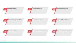 60 Implement Inventory - II
61 Implement Shopping Cart - I
62 Implement Shopping Cart - II
63 Implement Payment Gateway Stripe
64 Implement Invoice System
65 Implement PDF and HTML Invoices
66 Send Invoices Via Email
67 Implement Order with Different Status
68 Implement Admin Dashboard I (Profile)
 