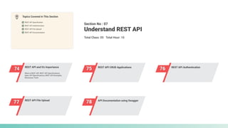 74 REST API and It's Importance
75 REST API CRUD Applications
76 REST API Authentication
77 REST API File Upload
78 API Documentation using Swagger
Section No : 07
Total Class: 05 Total Hour: 10
Understand REST API
Topics Covered in This Section
REST API Specification
REST API Documentation
REST API File Upload
REST API Authentication
What is REST API, REST API Specifications,
Open API Specifications, REST API Examples,
Necessary Tools
 