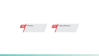 96 API Gateway
97 Configure NGINX Server
 