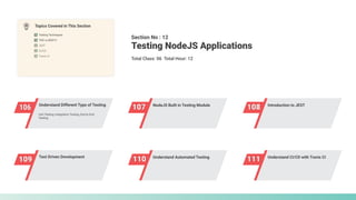 Travis CI
CI/CD
JEST
106 Understand Different Type of Testing
107 NodeJS Built in Testing Module
108 Introduction to JEST
109 Test Driven Development
110 Understand Automated Testing
111 Understand CI/CD with Travis CI
Section No : 12
Total Class: 06 Total Hour: 12
Testing NodeJS Applications
Topics Covered in This Section
Testing Techniques
TDD vs BDD12
Unit Testing, Integration Testing, End to End
Testing
 