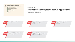 112 Get Ready for Production
113 Deploy NodeJS Application to
Heroku 114 Deploy NodeJS Application to
AWS EC2
115 Deploy NodeJS Application to
Digital Ocean 116 Deploy NodeJS Application to
Digital Ocean using Docker
Section No : 13
Total Class: 05 Total Hour: 10
Deployment Techniques of NodeJS Applications
Topics Covered in This Section
Production ready application
Docker
Operating Cloud Server
Git and SSH
Different Deployment Technique
 