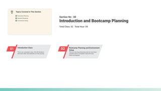01 Introduction Class
02 Bootcamp Planning and Environment
Setup
Section No : 00
Total Class: 02 Total Hour: 04
Introduction and Bootcamp Planning
Topics Covered in This Section
Bootcamp Planning
Environment Setup
Backend Roadmap
This is our orientation class. We will introduce
with each other and celebrate our new journey.
This is a very long bootcamp and we must have
a perfect plan to complete it and obviously
track our progress.
 