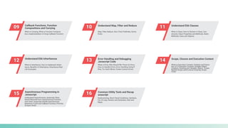 09 Callback Functions, Function
Compositions and Currying 10 Understand Map, Filter and Reduce
11 Understand ES6 Classes
12 Understand ES6 Inheritances
13 Error Handling and Debugging
Javascript Code 14 Scope, Closure and Execution Context
15 Asynchronous Programming in
Javascript 16 Common Utility Tools and Recap
avascript
What is Currying, What is Function Composi-
tion, Implementation of Array Callback Function
What is Inheritance, How to Implement Inheri-
tance, Benefits of Inheritance, Inheritance Real
Life Examples
Understand Asynchronous Javascript, Store
Result Returned from Asynchronous Function,
How does Javascript Handle Asynchronous
Behaviour, AJAX and Callback Function, Promise
& Async Await
Map, Filter, Reduce, Sort, Find, FindIndex, Some,
Every
What is Error, Why Should We Throw An Error,
How to Handle Errors, Error Handling Using If
Else, Try Catch Block, Create Custom Errors
Destructuring, Short Hand Conditions, Symbols,
For of Loop, Iterator and Generator, Sets and
Maps
What is Class, How to Declare A Class, Con-
structor, Class Properties and Methods, Static
Methods, Class and Objects
What is Execution Context, Creation and Execu-
tion of A Execution Context, Variable Object
Creation, Hoisting and Variable, Object, Scope,
Nested Scope aand Lexical Scoping, Scope
Chain
 