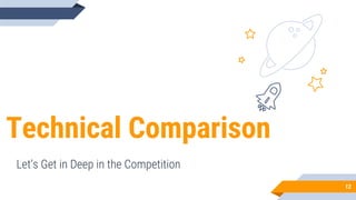 Technical Comparison
Let’s Get in Deep in the Competition
12
 